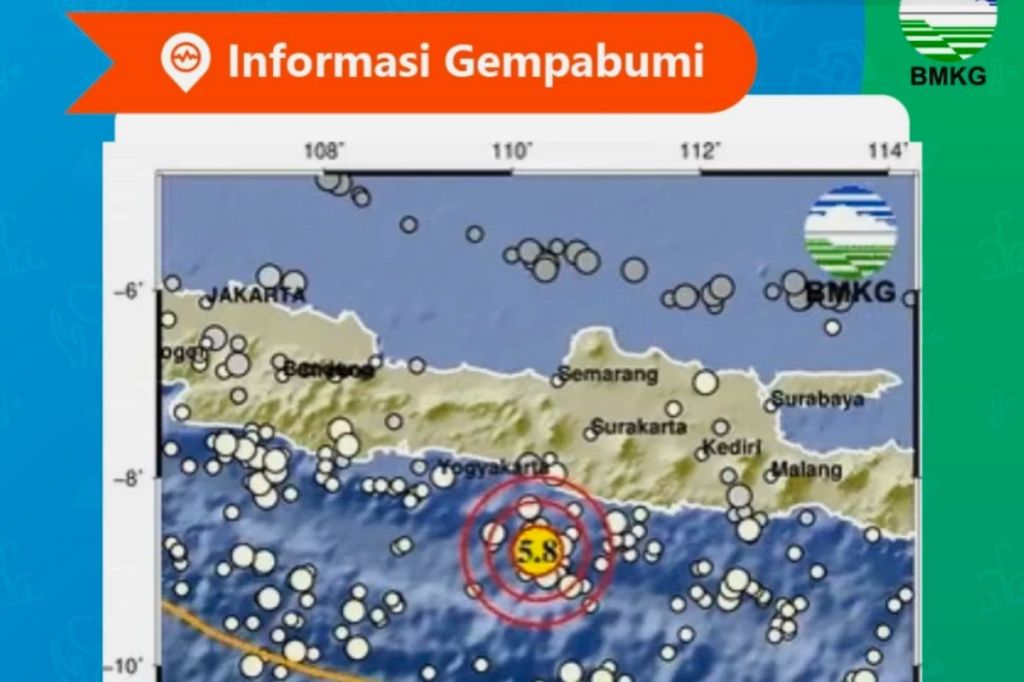 Gempa Gunungkidul, DIY, terasa hingga&nbsp;Solo-sekitarnya